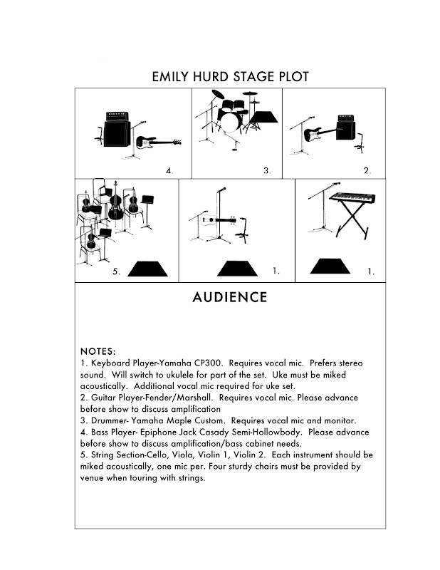 stage plot